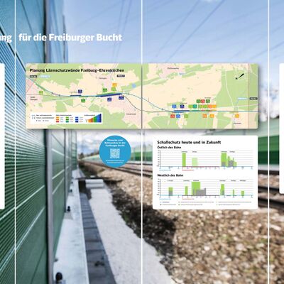 Eine Infotafel, wie sie beim Infomarkt für die Frühe Öffentlichkeitsbeteiligung im PfA 8.7 zum Einsatz kam.