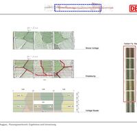 Konzeptentwurf für Gestaltungsmaßnahmen