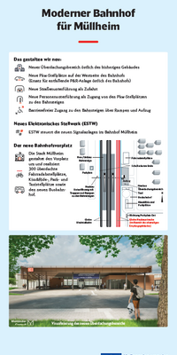 Infotafel aus dem Infopunkt Müllheim zum Thema Bahnhof Müllheim