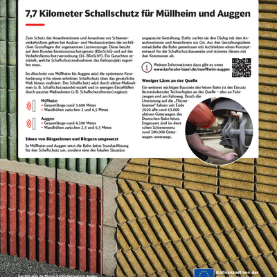 Infotafel aus dem Infopunkt Müllheim zum Thema Schallschutz
