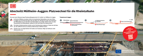 Infotafel Auggen zum Abschnitt Müllheim–Auggen