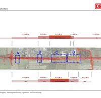 Konzeptentwurf für Gestaltungsmaßnahmen